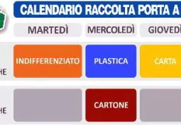 Il calendario raccolta 2014